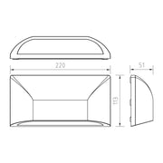 LED Bulkhead CCT Arc