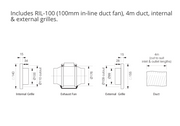 Inline Extractor Fan Kit (RILK100)