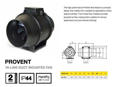 Inline Extractor Fan Kit (RILK100)