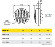 Extractor Fan Wall/Window_HCM-225N