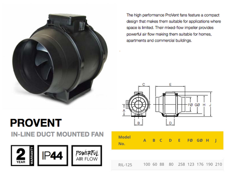 Extractor Fan Kit Ceiling Mounted 125mm Duct Size