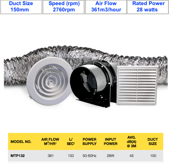 Inline Extractor Fan Kit (ILK150MTP)