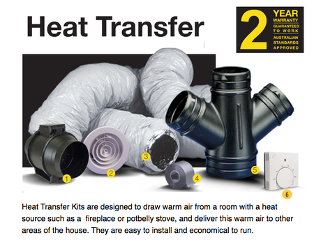 Heat Transfer Kit w/ Sensor 1-3 Bedroom