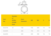 Ceiling Internal Diffuser