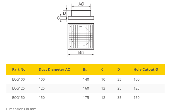 Ceiling Mounted Inlet Grille